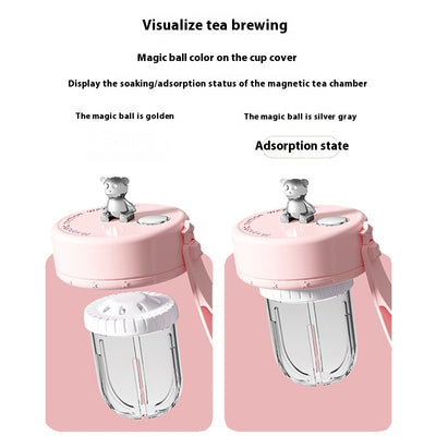 Tea Water Separation Magnetic Glass Water Cup Sealed Without Leakage