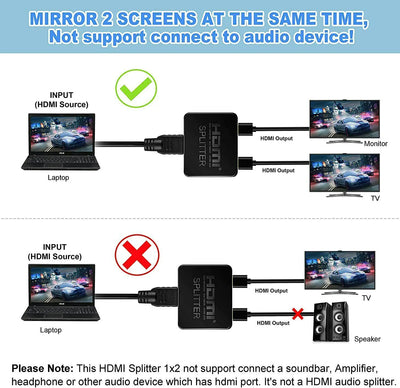 HDMI Splitter 1 In 2 Out 4K HDMI Splitter 1 To 2 Amplifier for Full HD 1080P 3D