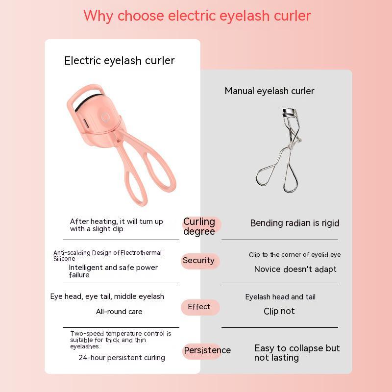 Portable Rechargeable Electric Heated Eyelash Curler