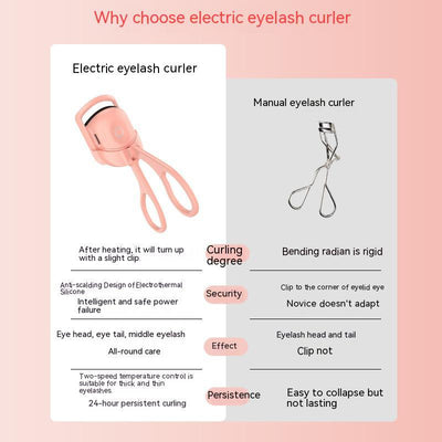 Portable Rechargeable Electric Heated Eyelash Curler