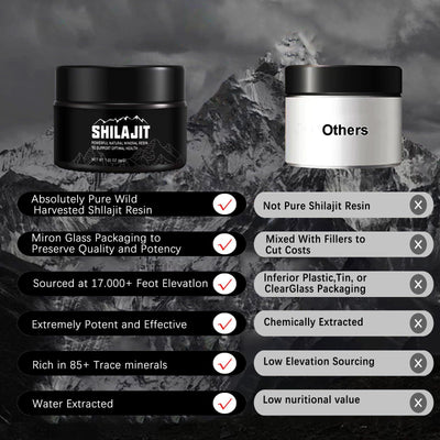 Shilajit Pure Himalayan Natural Organic Shilajit Resin, Supplement For Men and Women