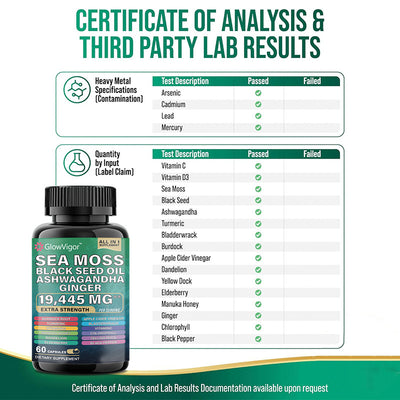 Sea Moss 7000mg Black Seed Oil 4000mg Ashwagandha 2000mg Turmeric 2000mg Bladderwrack 2000mg Burdock 2000mg & Ginger Vitamin C Vitamin D3