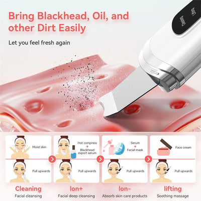 Facial Skin Exfoliator Scraper and Blackhead Remover