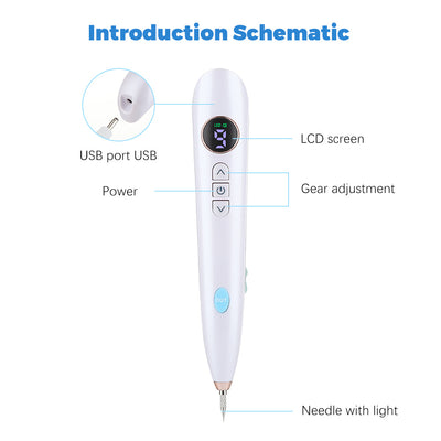 Laser Skin Tag Remover Face Mole and Freckle Removal Pen