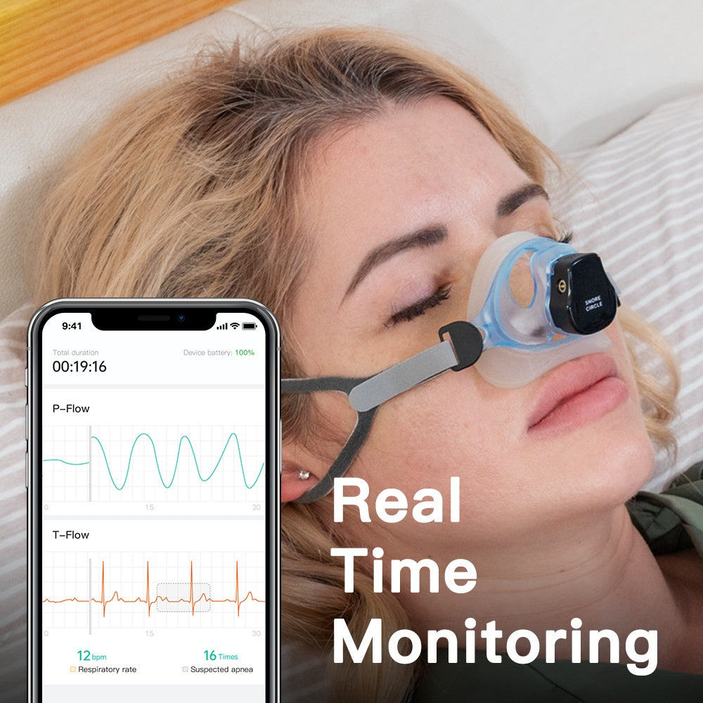 Comprehensive Sleep Breathing Monitor