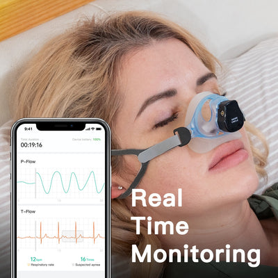 Comprehensive Sleep Breathing Monitor