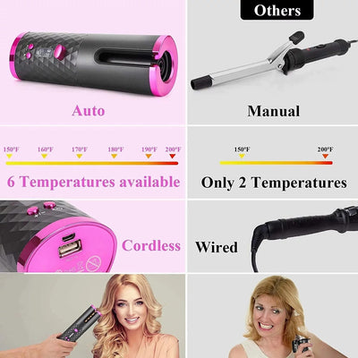 Portable Automatic Hair Curler, Ceramic Rotating Wireless Auto Curling Iron Wand