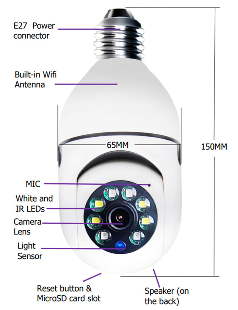 WiFi Home Camera