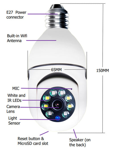 WiFi Home Camera