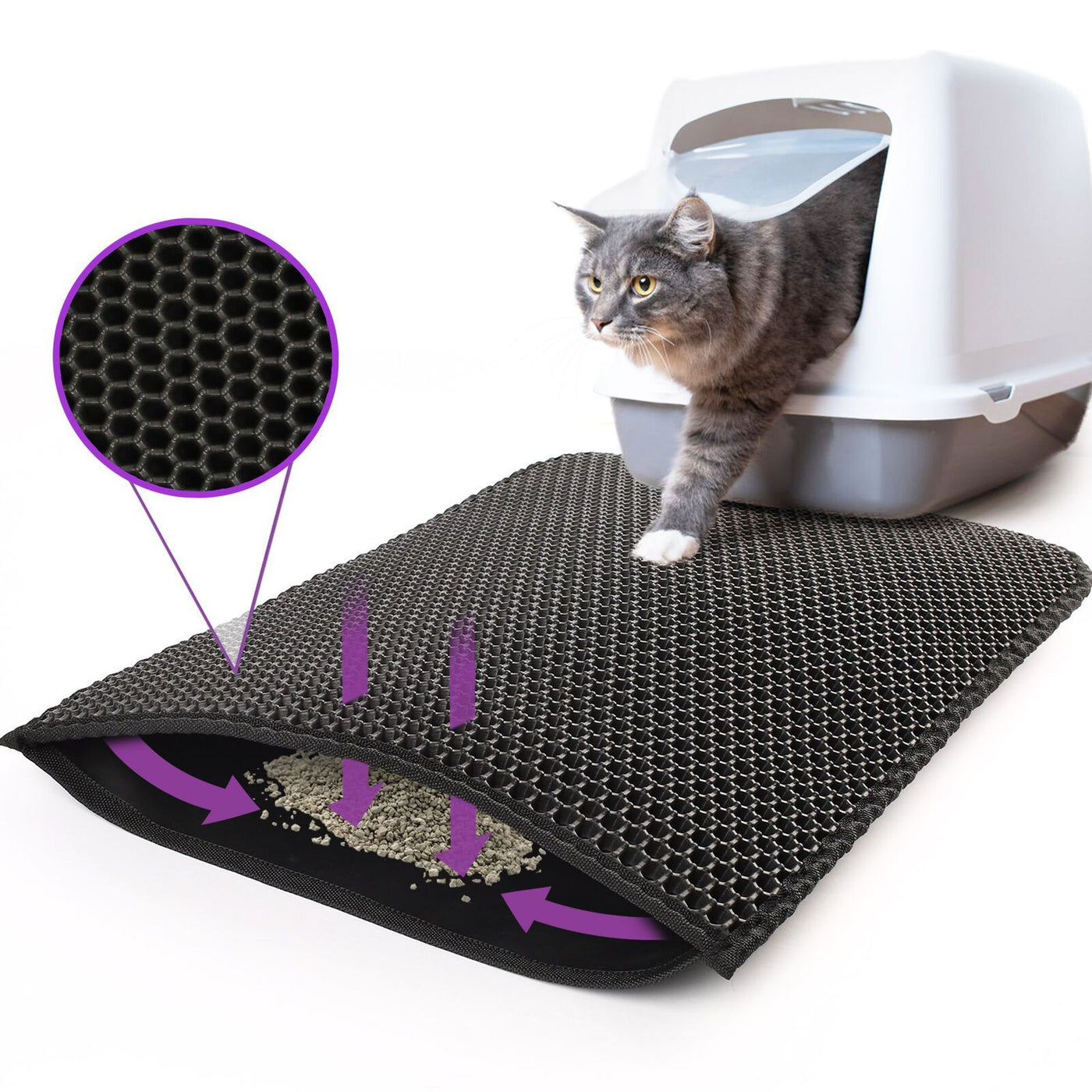 Kitty Cat Litter Mat, Trapping Honeycomb Double Layer Design, Waterproof Double Layer EVA Cat Litter Pad