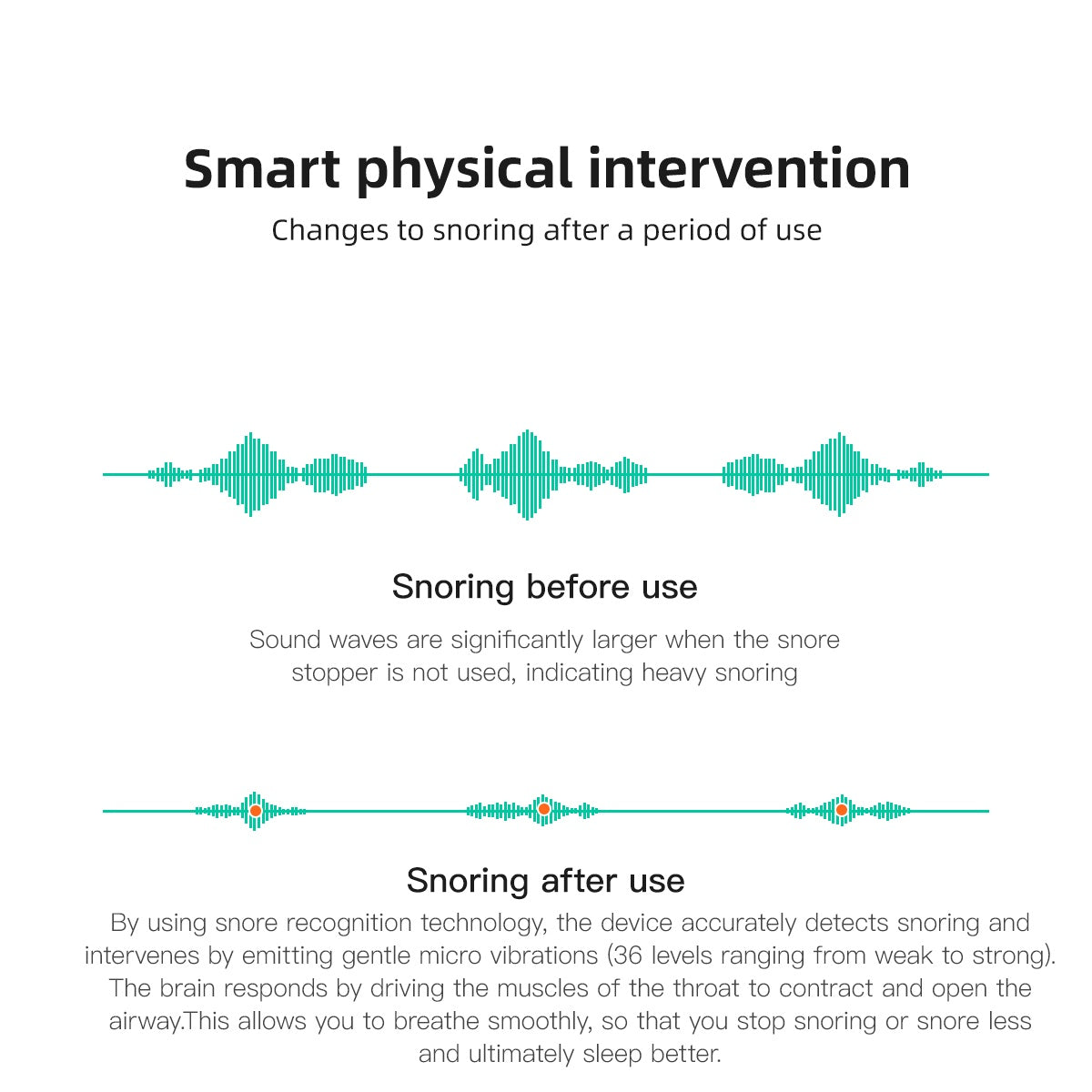 Bluetooth Anti-snoring Device