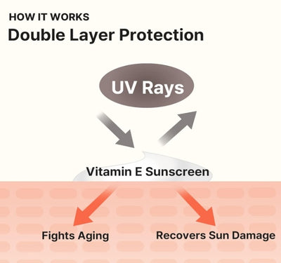 Universal Sunscreen SPF 50 PA, Protector Solar Con Color, Tinted Sunscreen