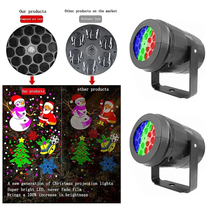 Snowflake LED Projector Light – Rotating Xmas Pattern for Outdoor Holiday Decor