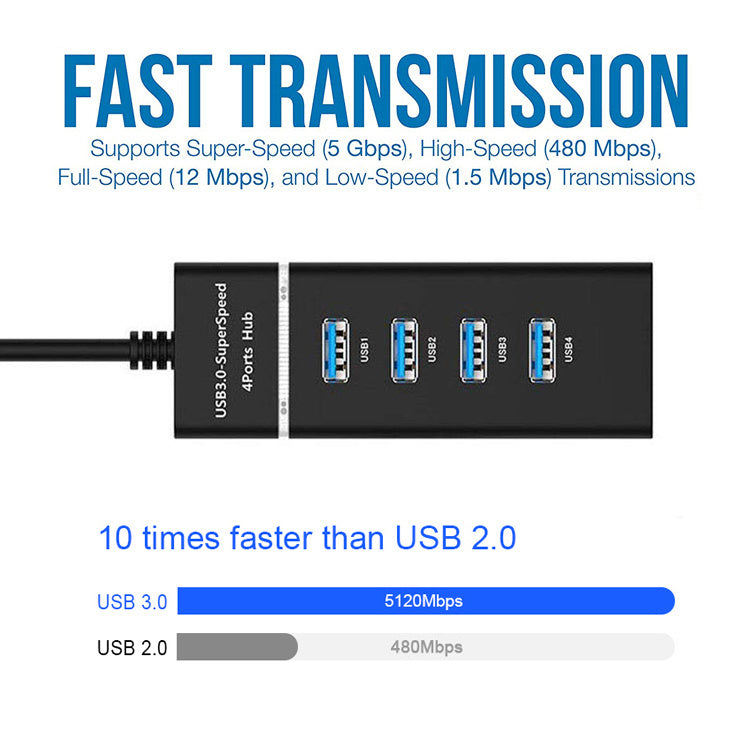 High Speed Multi Splitter USB Adapter