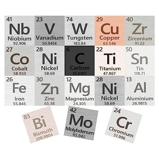 Periodic Table Of Elements Cube Collection