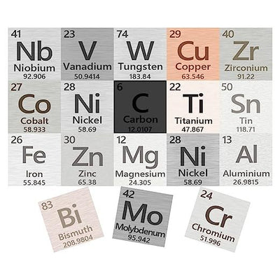 Periodic Table Of Elements Cube Collection