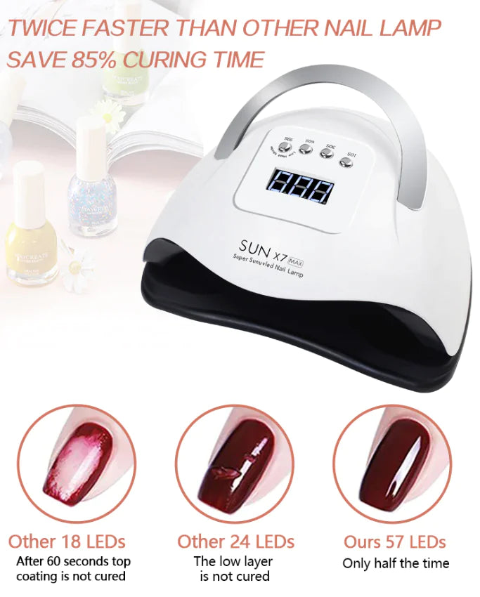 220W Nail Dryer LED Lamp UV Light Polish Gel Curing Machine Electric Manicure