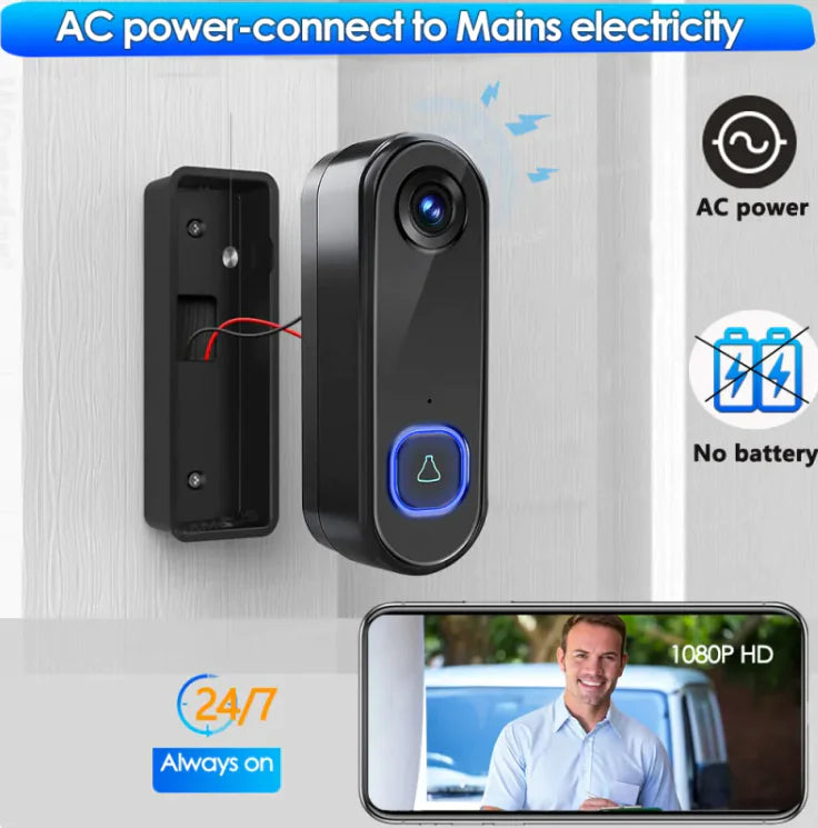 Home Phone Integrated Control Doorbell